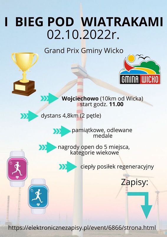 Grafika #1: I Bieg Pod Wiatrakami