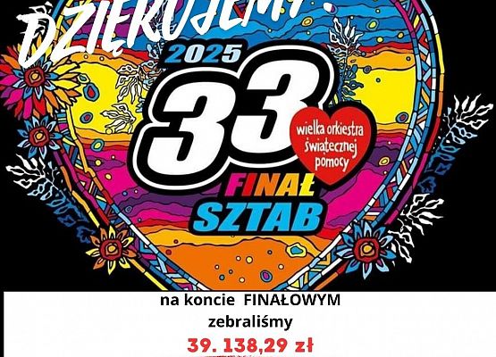 33 Finał WOŚP - deklarowana kwota grafika